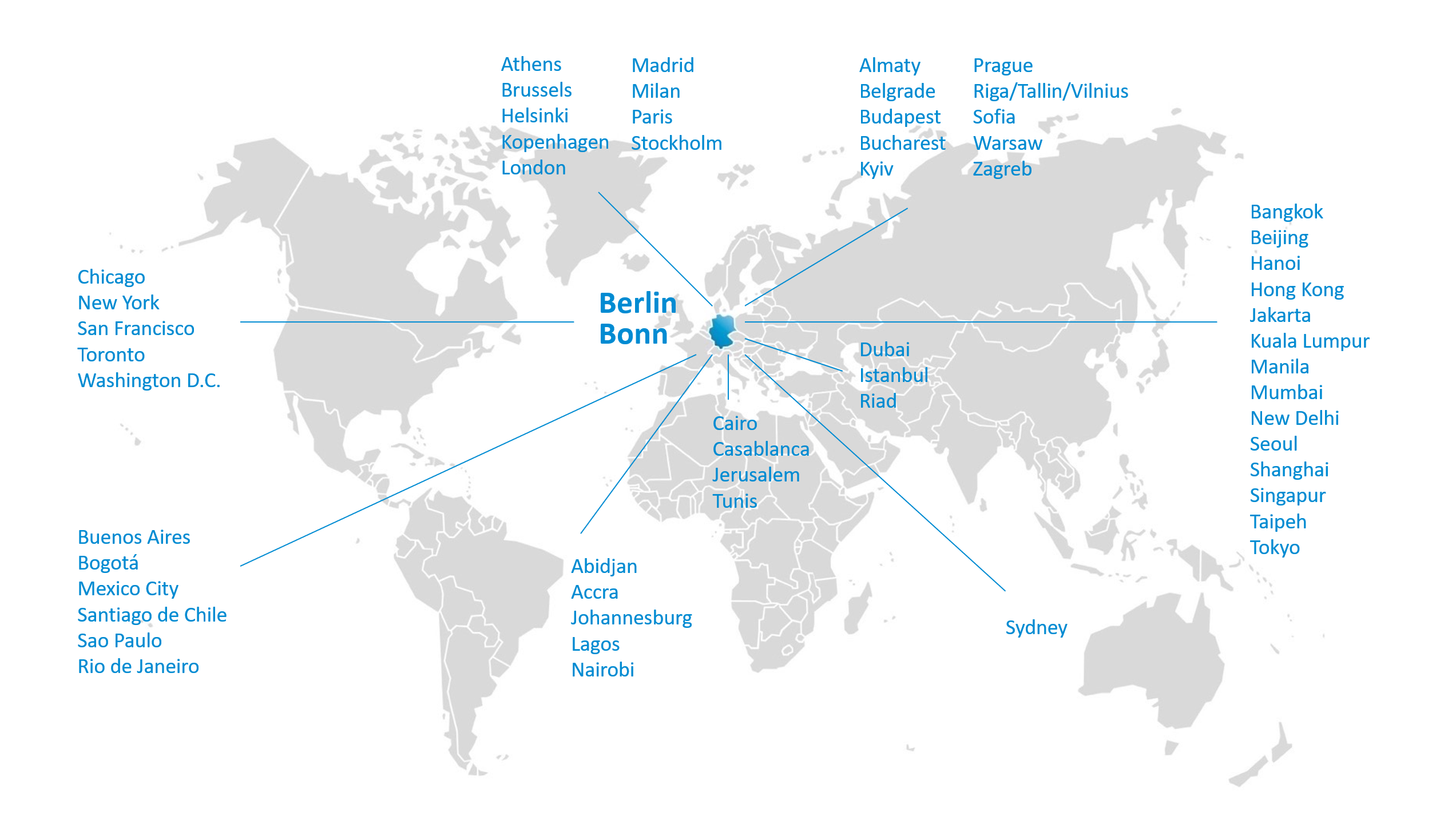 World map with locations of GTAI